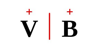 V|B